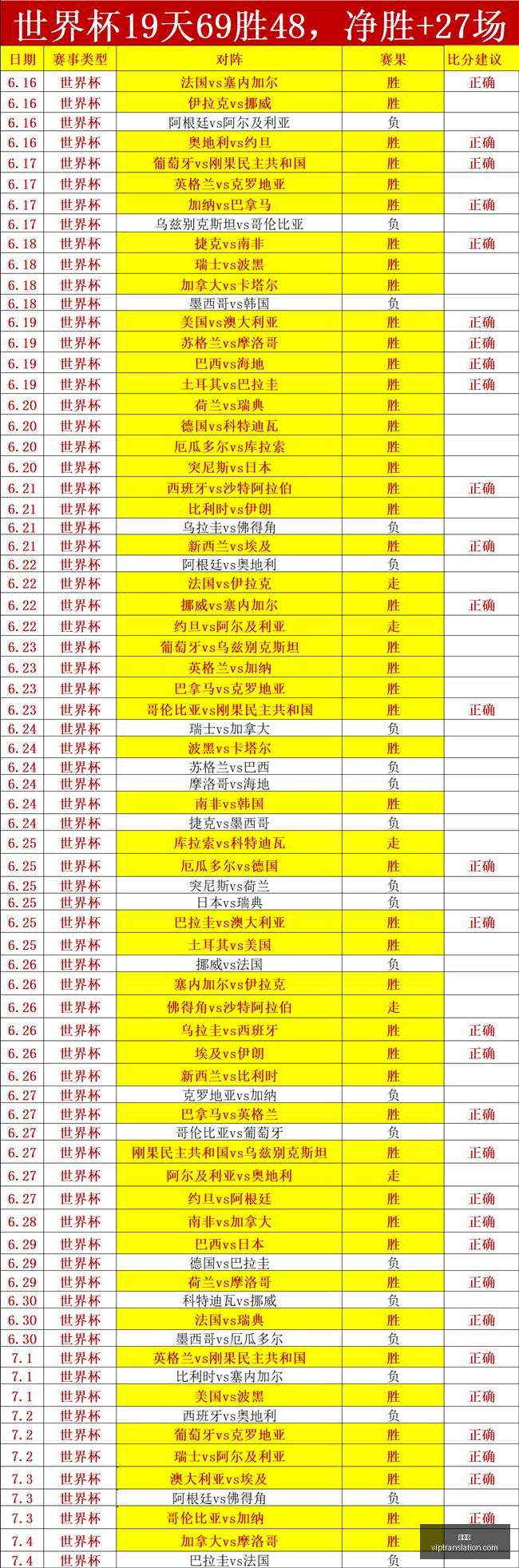 独家解析,圣路易斯城,对阵堪萨斯,九游会,游戏世界,在线游戏平台,手游攻略,九游会app下载,最新游戏资讯,游戏社区,九游会官网