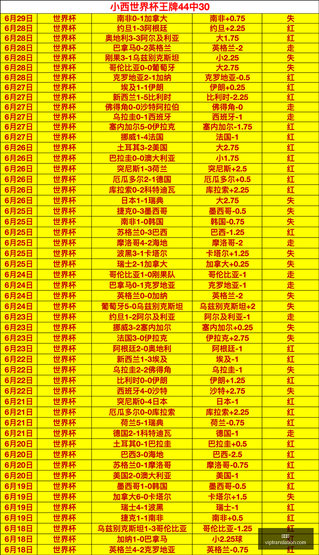 厄瓜多尔甲,级联赛深度,剖析,九游会,游戏世界,在线游戏平台,手游攻略,九游会app下载,最新游戏资讯,游戏社区,九游会官网