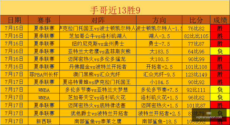 独家,费内巴切与,米兰接触内,九游会,游戏世界,在线游戏平台,手游攻略,九游会app下载,最新游戏资讯,游戏社区,九游会官网