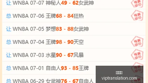 波特兰火焰对决维加斯王牌：深度数据攻略