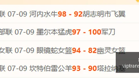 近3战全胜，王牌，游戏社区，队伍主场对决印第安纳狂热队解析