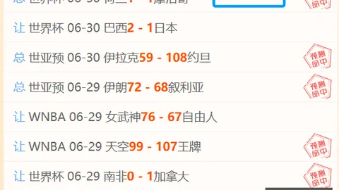 2026全面对决在线游戏平台：怀伊与奥塔哥金块深度数据分析指南