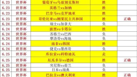 越南联赛焦点战飞翼巨龙连败：2026赛季最新情报解析